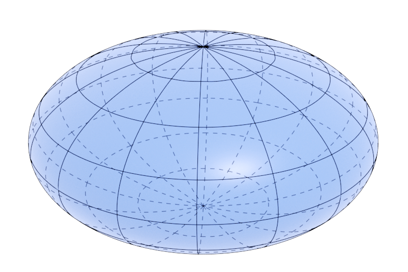 Plate-like precipitate shape